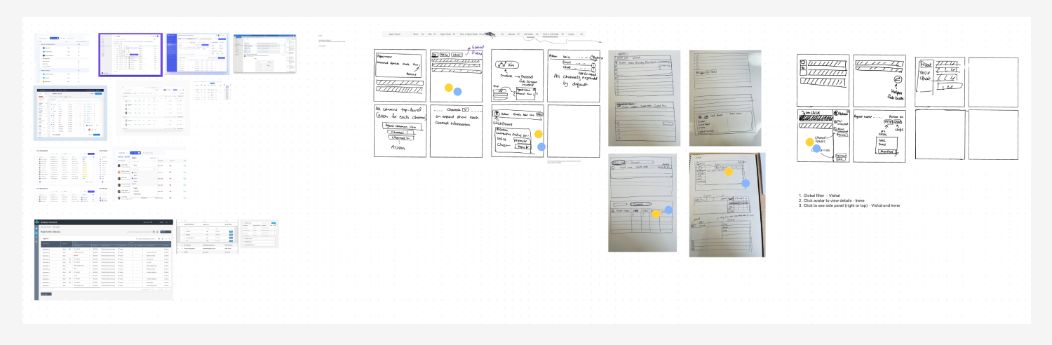Crazy 8 sketching exercise
