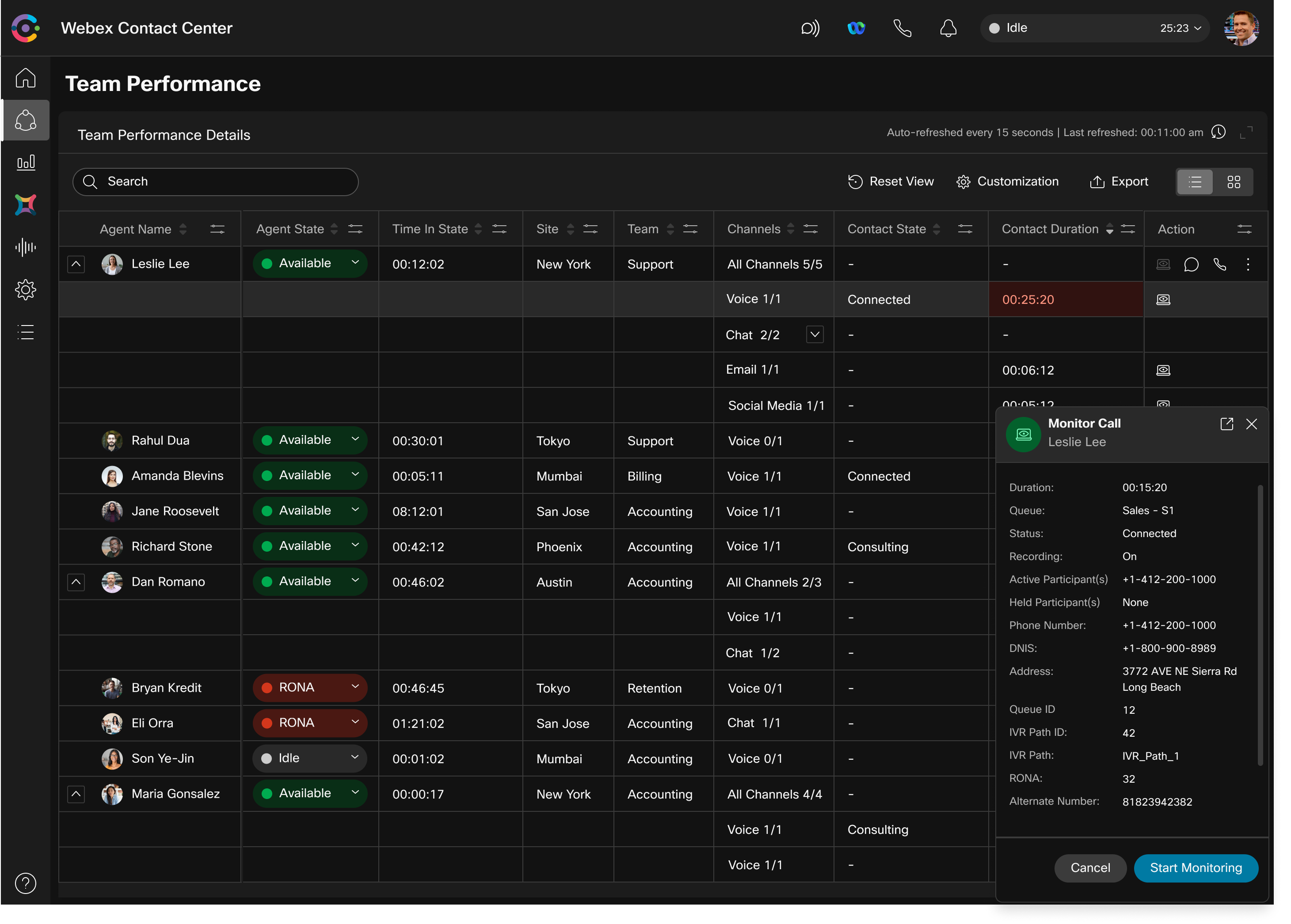 Popover control option