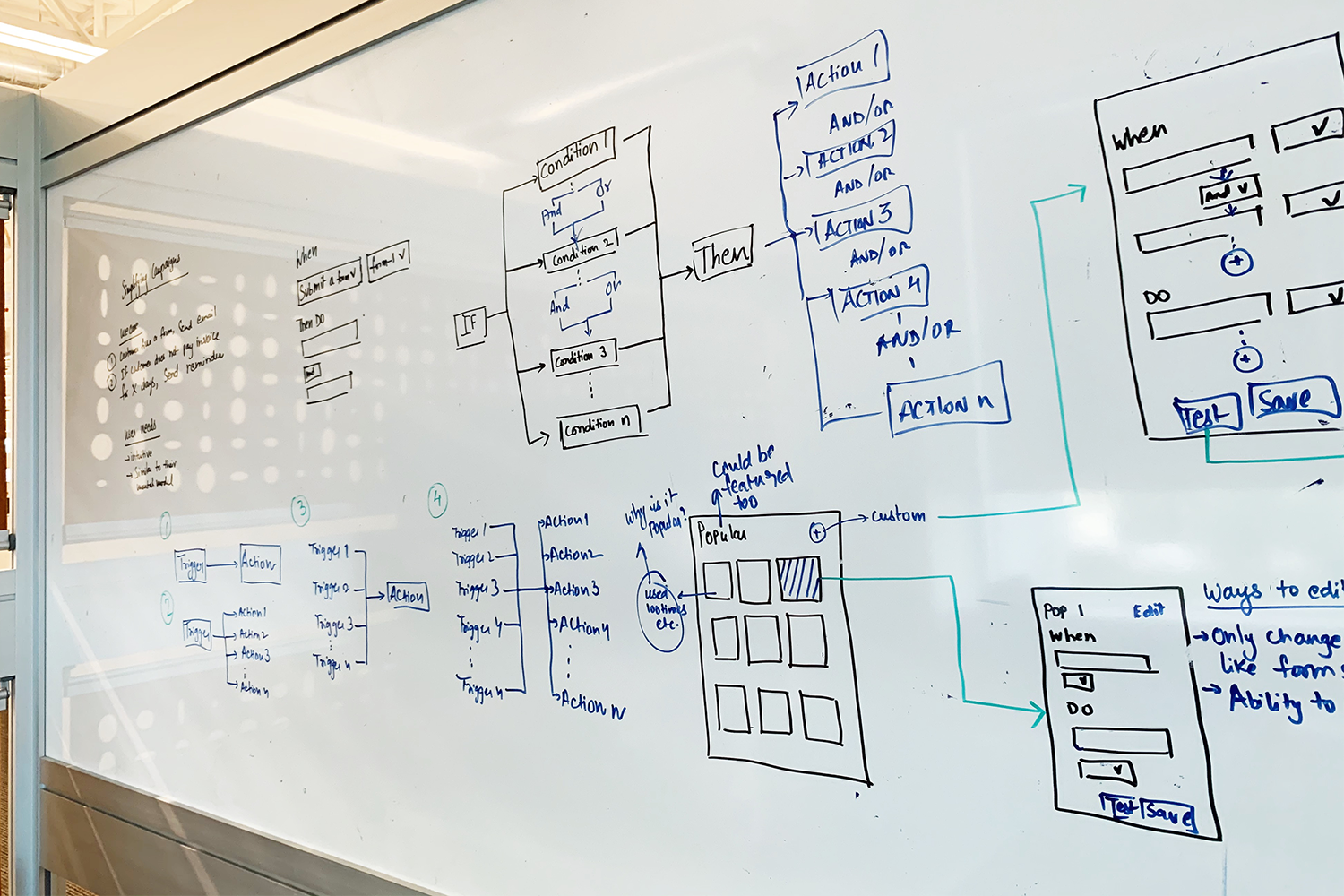 Brainstorming sketches — complex flows