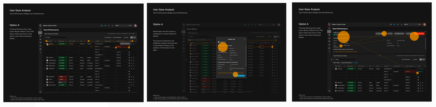 User gaze estimation